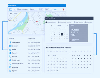 Logistics Management Systems: Main Modules and Integration | AltexSoft